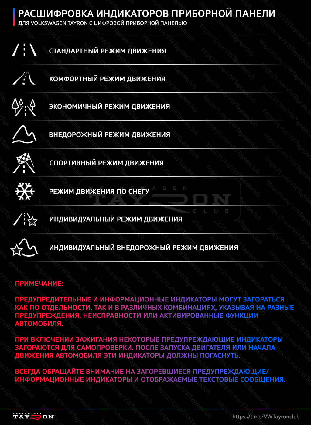 Фото из Telegram: Расшифровка основных индикаторов цифровой приборной панели Volkswagen Tayron
